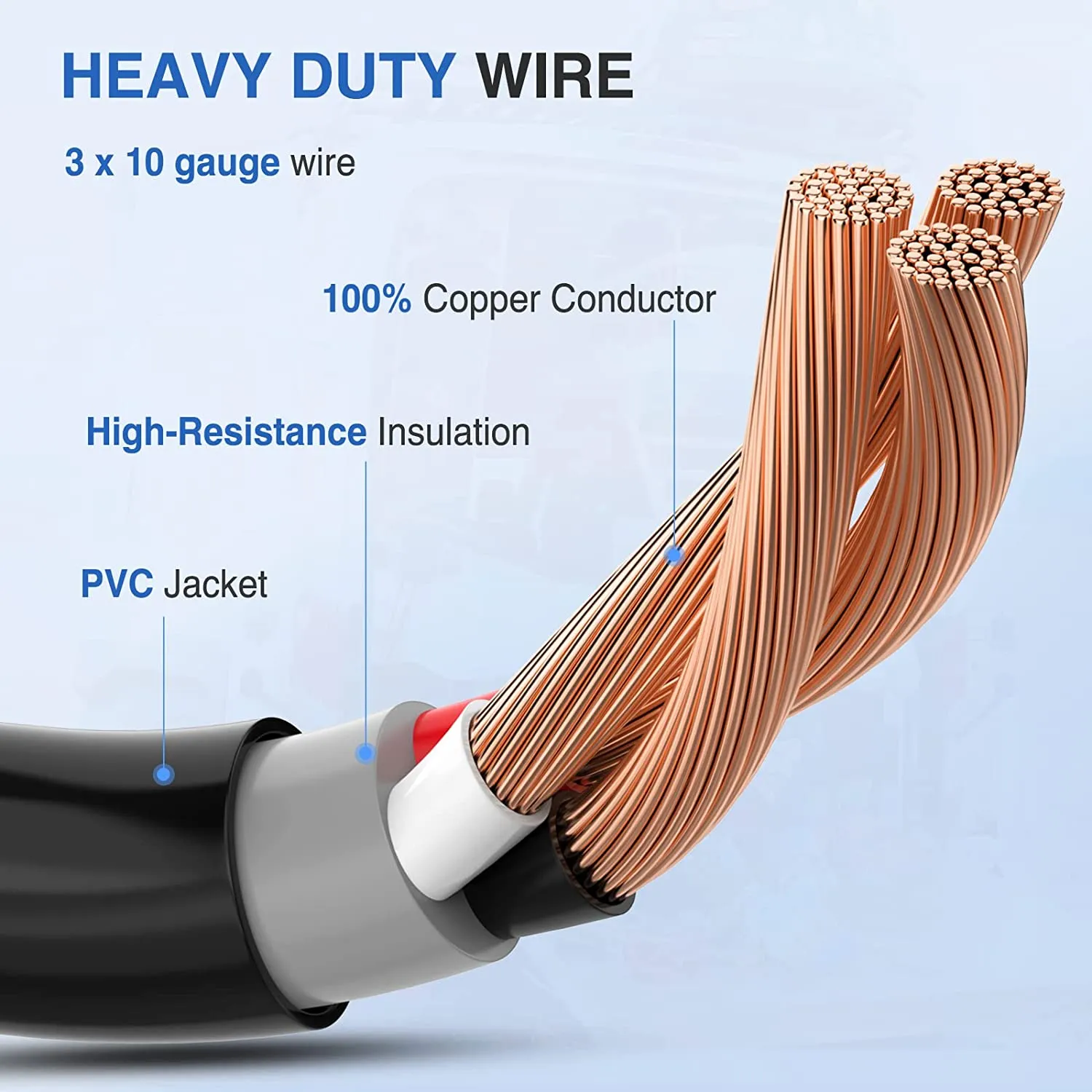 15Amp to 30Amp RV Power Adapter Cord