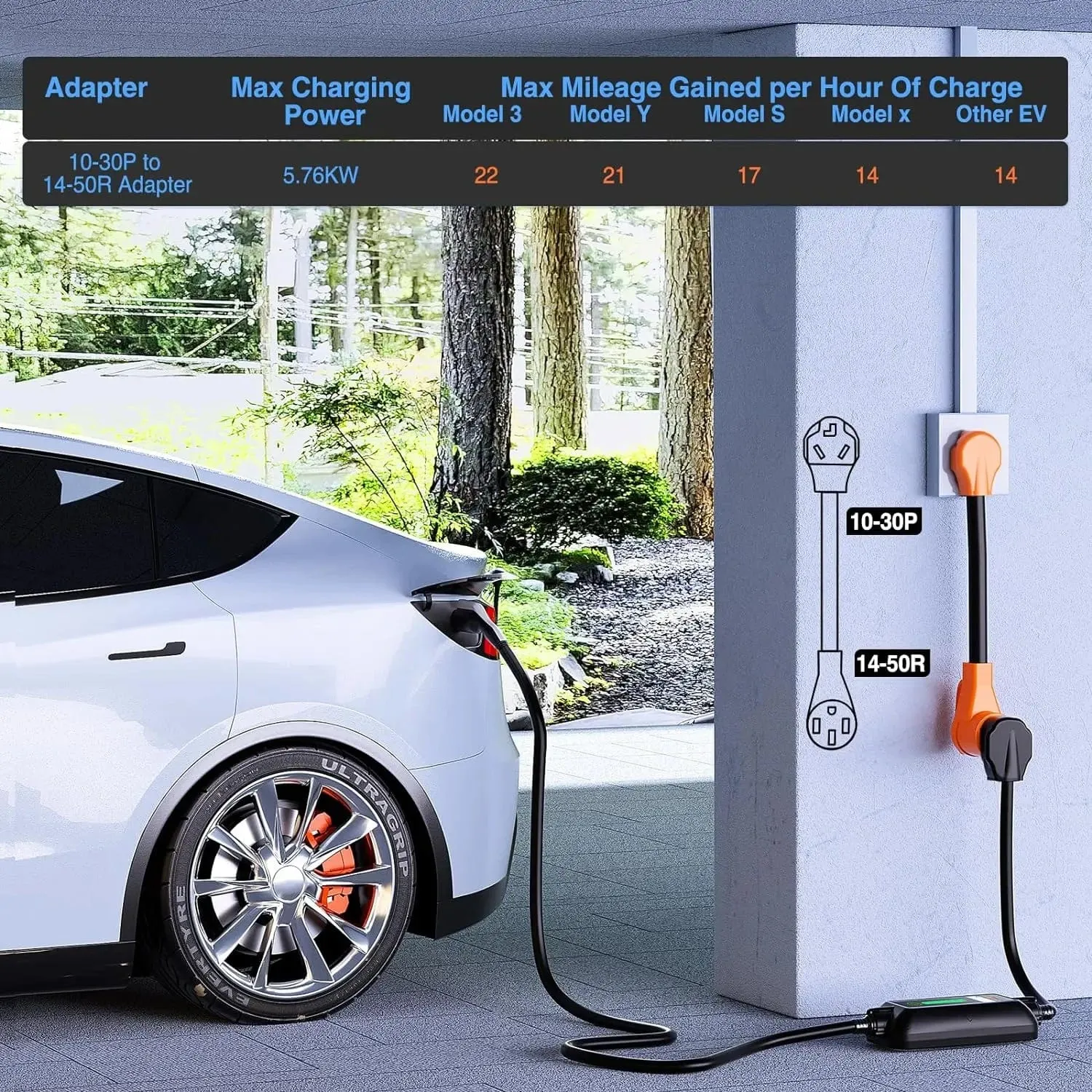 30AMP to 50AMP 3Prong EV Charger Adapter Cord