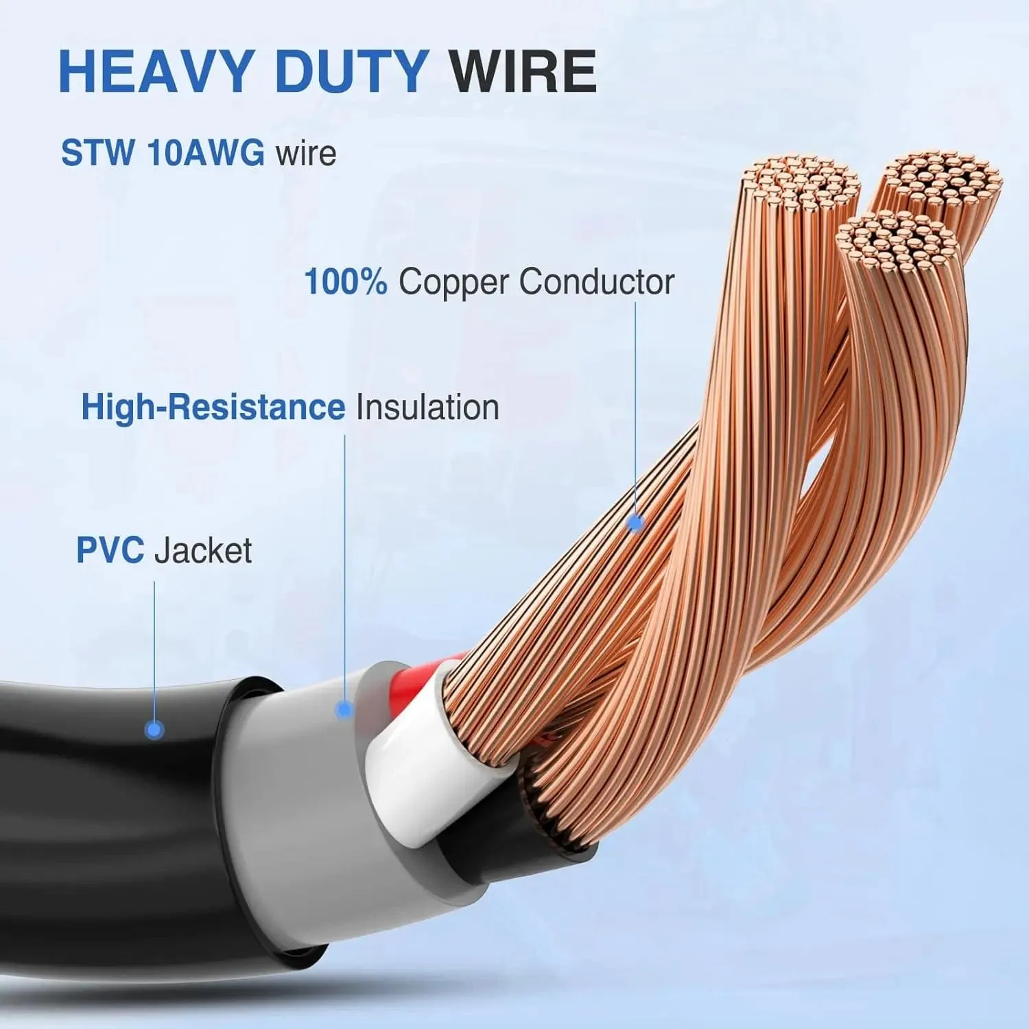 30AMP to 50AMP 3Prong EV Charger Adapter Cord