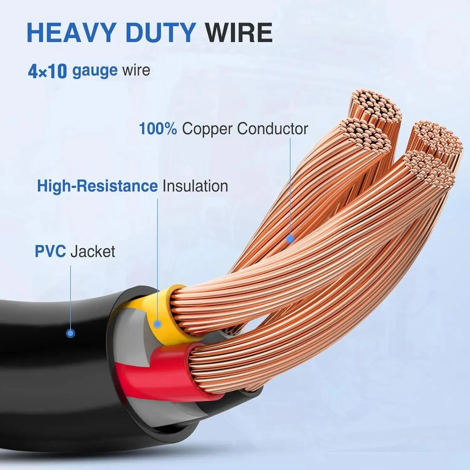 30AMP to 50AMP 4Prong EV Charger Adapter Cord