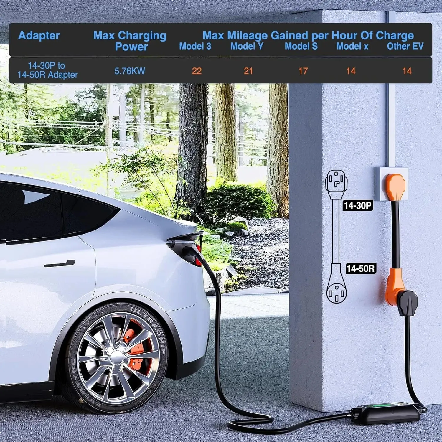 30AMP to 50AMP 4Prong EV Charger Adapter Cord