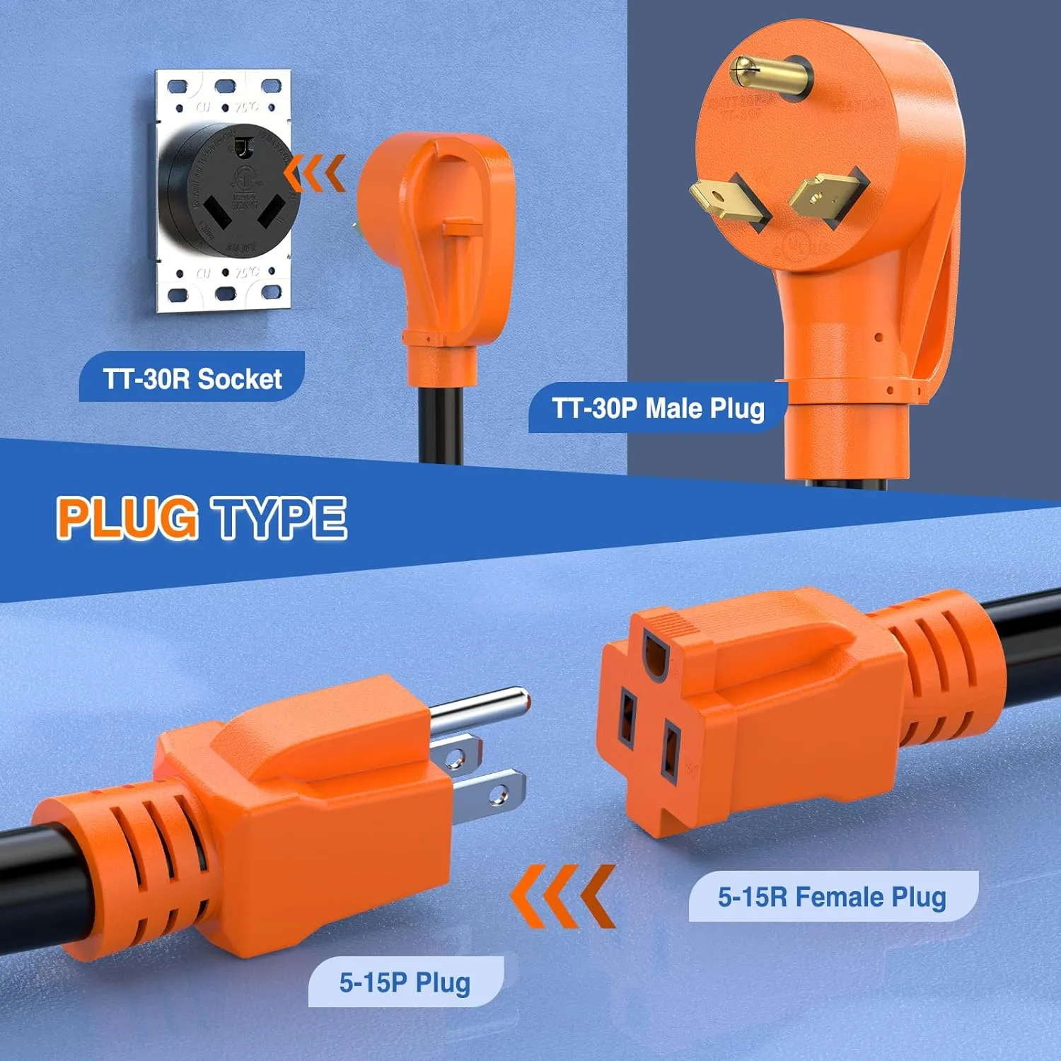 30Amp to Two 15Amp RV Y Splitter Adapter Cord