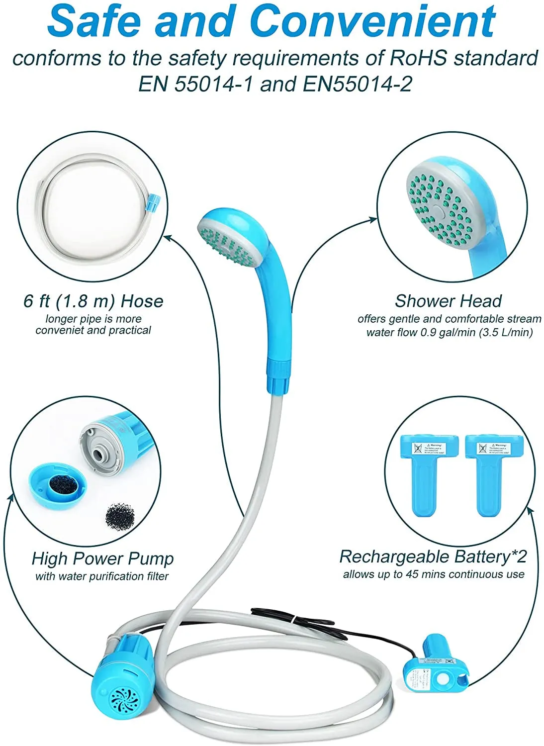 Splish Splash, Adventure Bash: The Electric Shower to Keep You Clean While Camping!